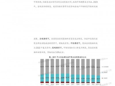 房地产调控政策何时生效业内议论纷纷