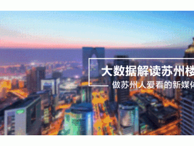 苏州相城交建元和街道将建成纯高铁新城项目！