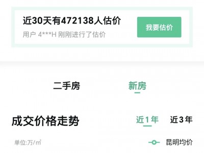 昆明房价的现状及未来发展趋势分析