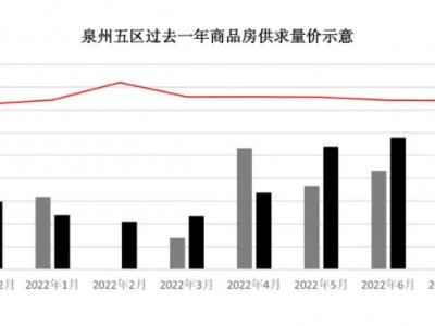 （金九）量低价稳低位徘徊单（附股）