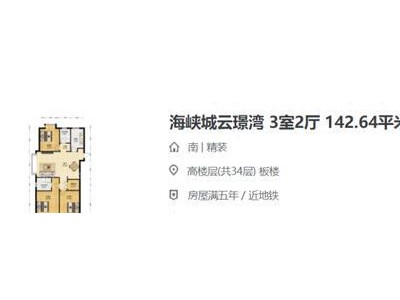 房地产市场掀起降价潮，购房者该如何应对？