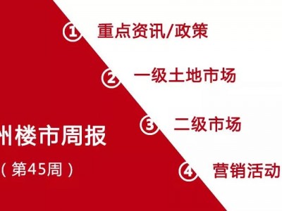 泉州全国第五！百强品牌城市公布！福建5个地级市上榜！