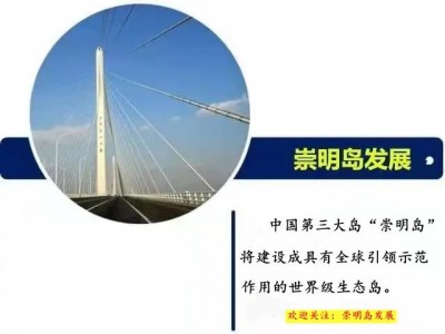 一线城市房地产限购应适时优化调整长兴岛御岛财富公馆