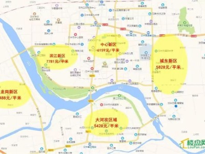 2019年汉中住房均价6756元/平米环比上涨21元