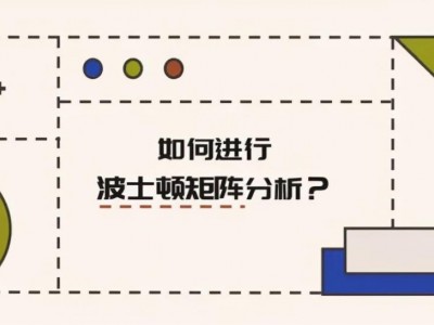 贵公司的现金牛业务正在变成瘦狗，应尽快采取收割策略