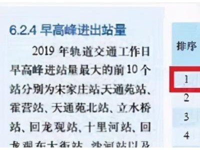 北京地铁早高峰进站量最高的车站是哪座？