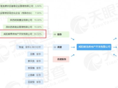 碧桂园秦都府项目因拆迁不当邻近新投幼儿园房屋被砸坏